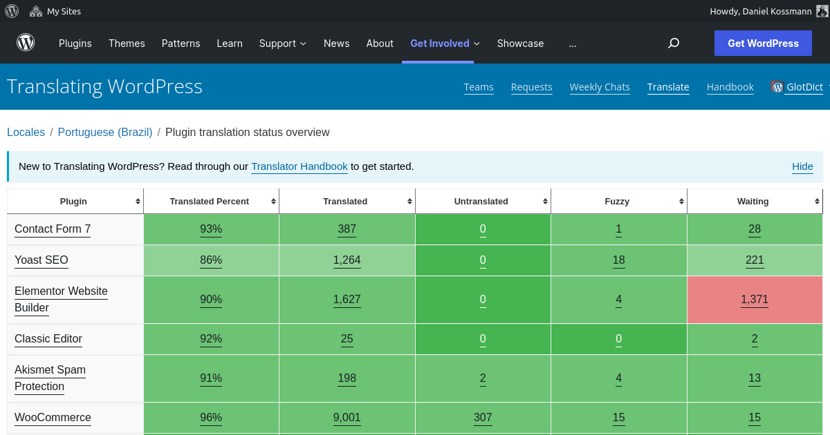 Realizando traduções em tempo real com Translator Text & Node.js