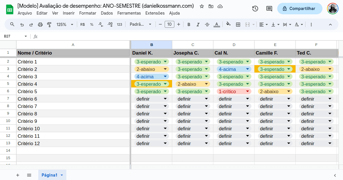 Exemplo da planilha de avaliação de desempenho